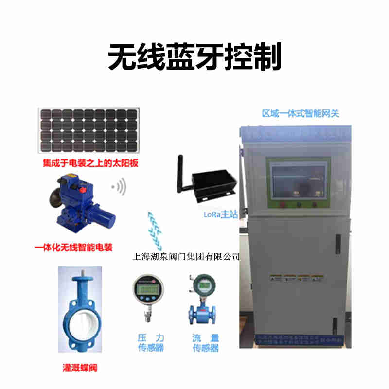 手機(jī)app如何控制閥門
